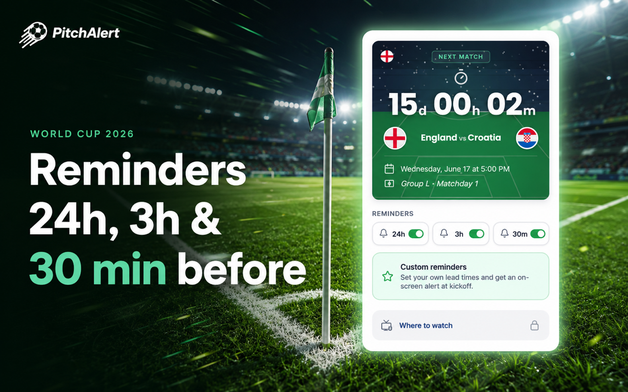 PitchAlert — reminder settings screen